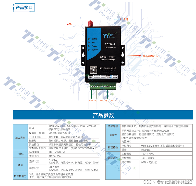 通信终端硬件架构 通信终端产品_物联网