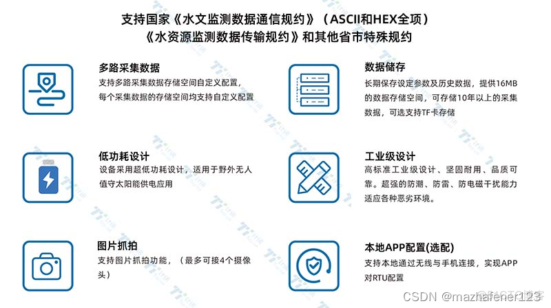 通信终端硬件架构 通信终端产品_通信终端硬件架构_04