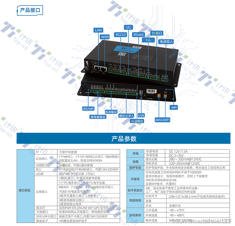 通信终端硬件架构 通信终端产品_VPN_05