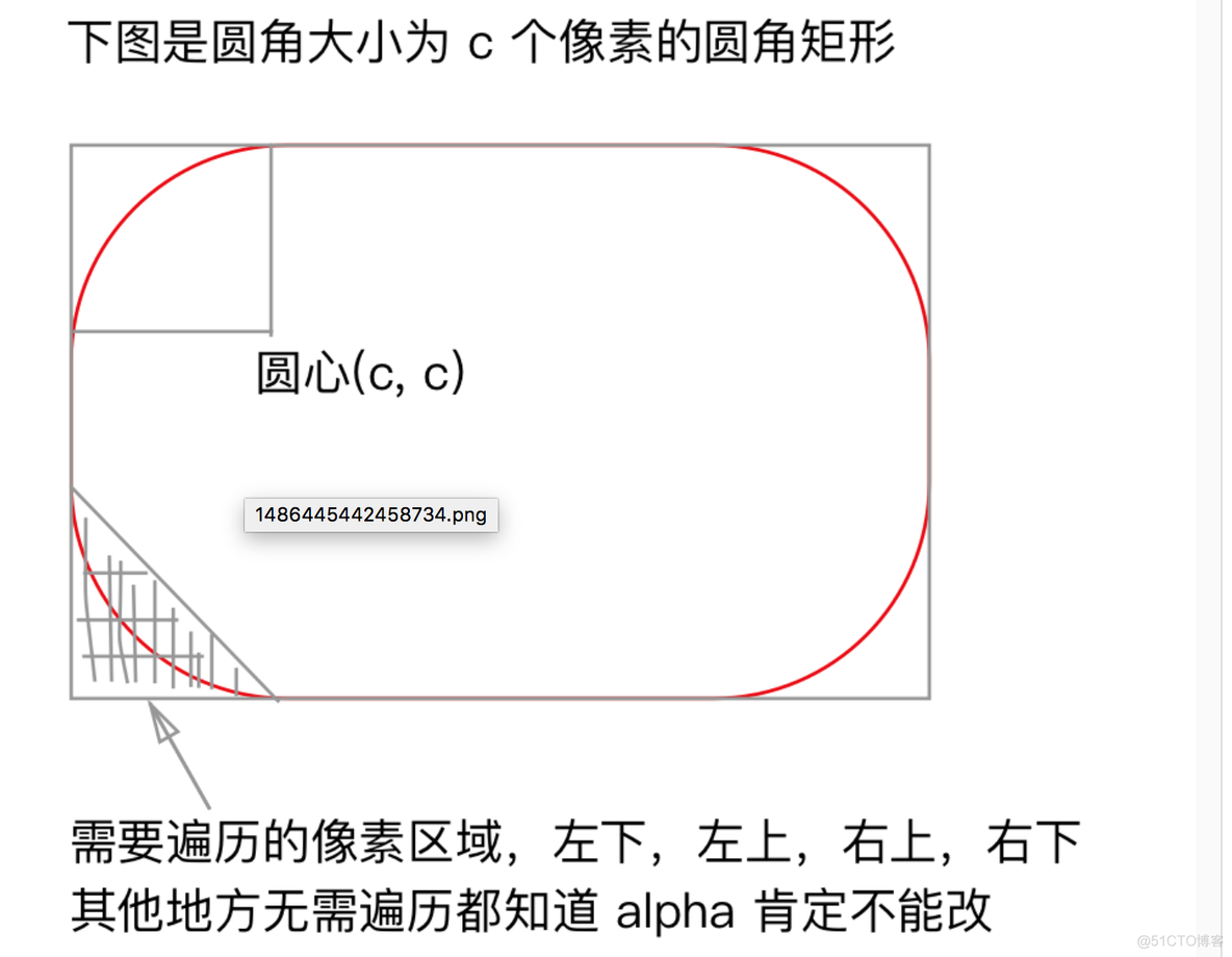 ios 圆角只切部分 iphone圆角截图_二进制流_02