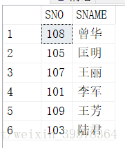 sql server单表记录数查询 sql怎么单表查询_简单_03