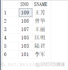 sql server单表记录数查询 sql怎么单表查询_sql server单表记录数查询_05