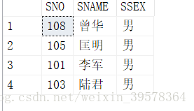 sql server单表记录数查询 sql怎么单表查询_sql server单表记录数查询_07