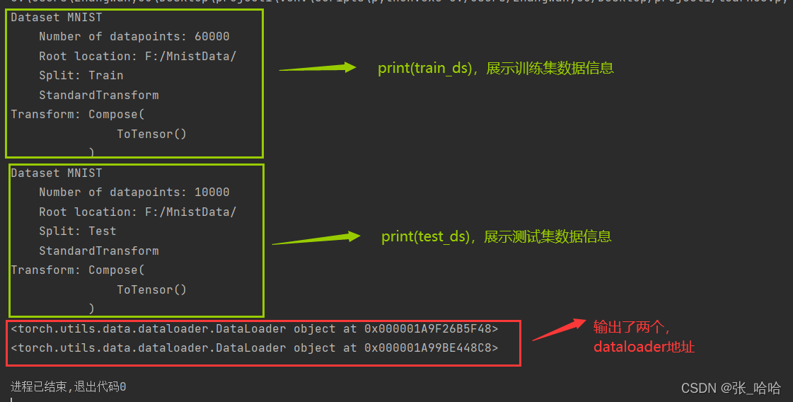 pytorch 创建指定大小list pytorch tensor list_python