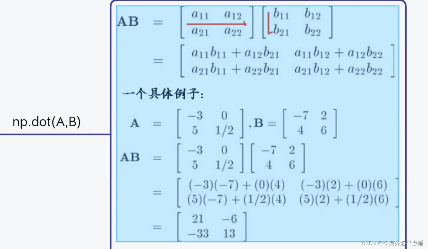 Anaconda怎么用数据分析 anaconda数据分析教程_代码块_48