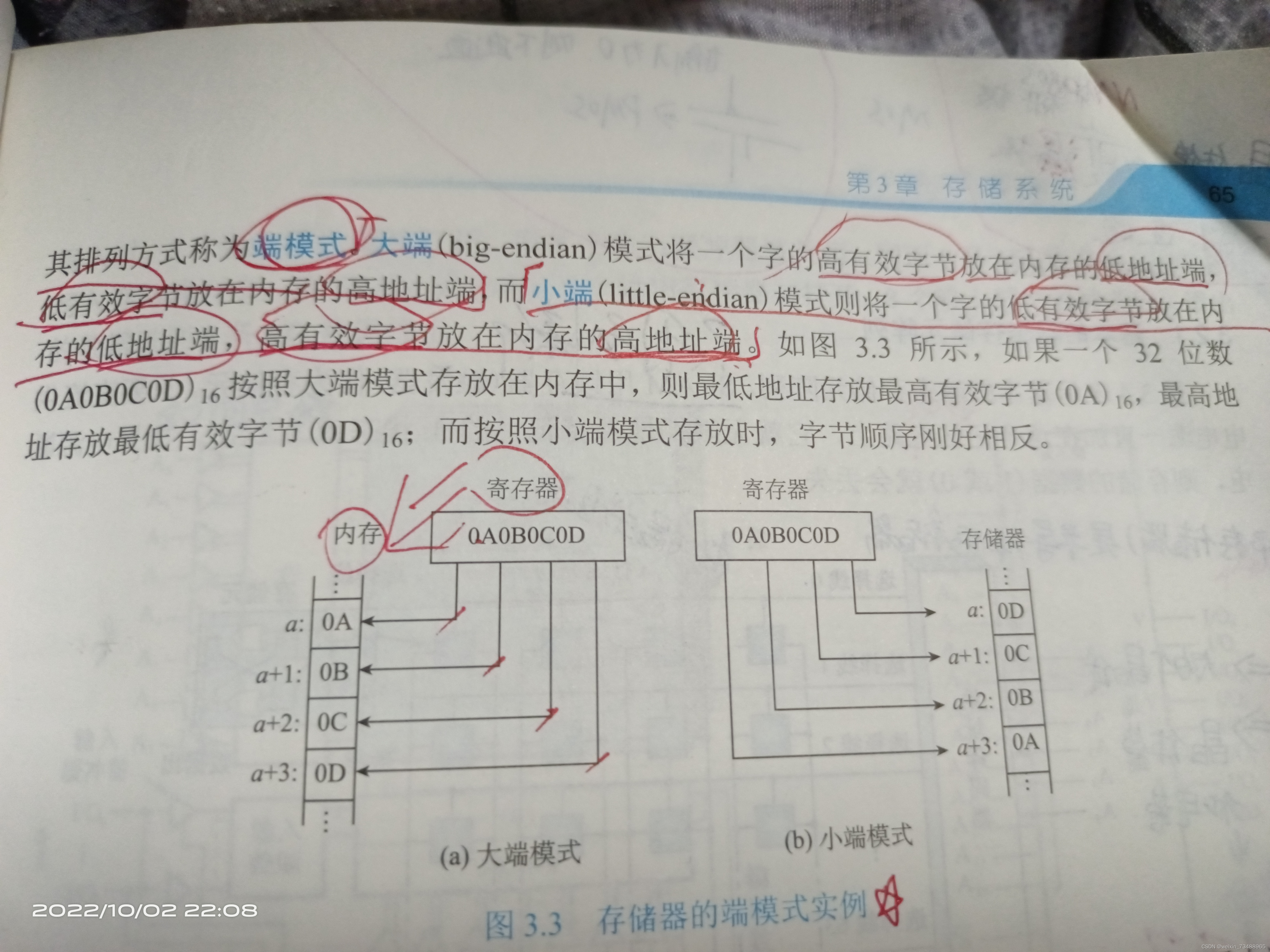 存储系统架构产生原因有哪些 存储系统有哪些层次_存储系统_02