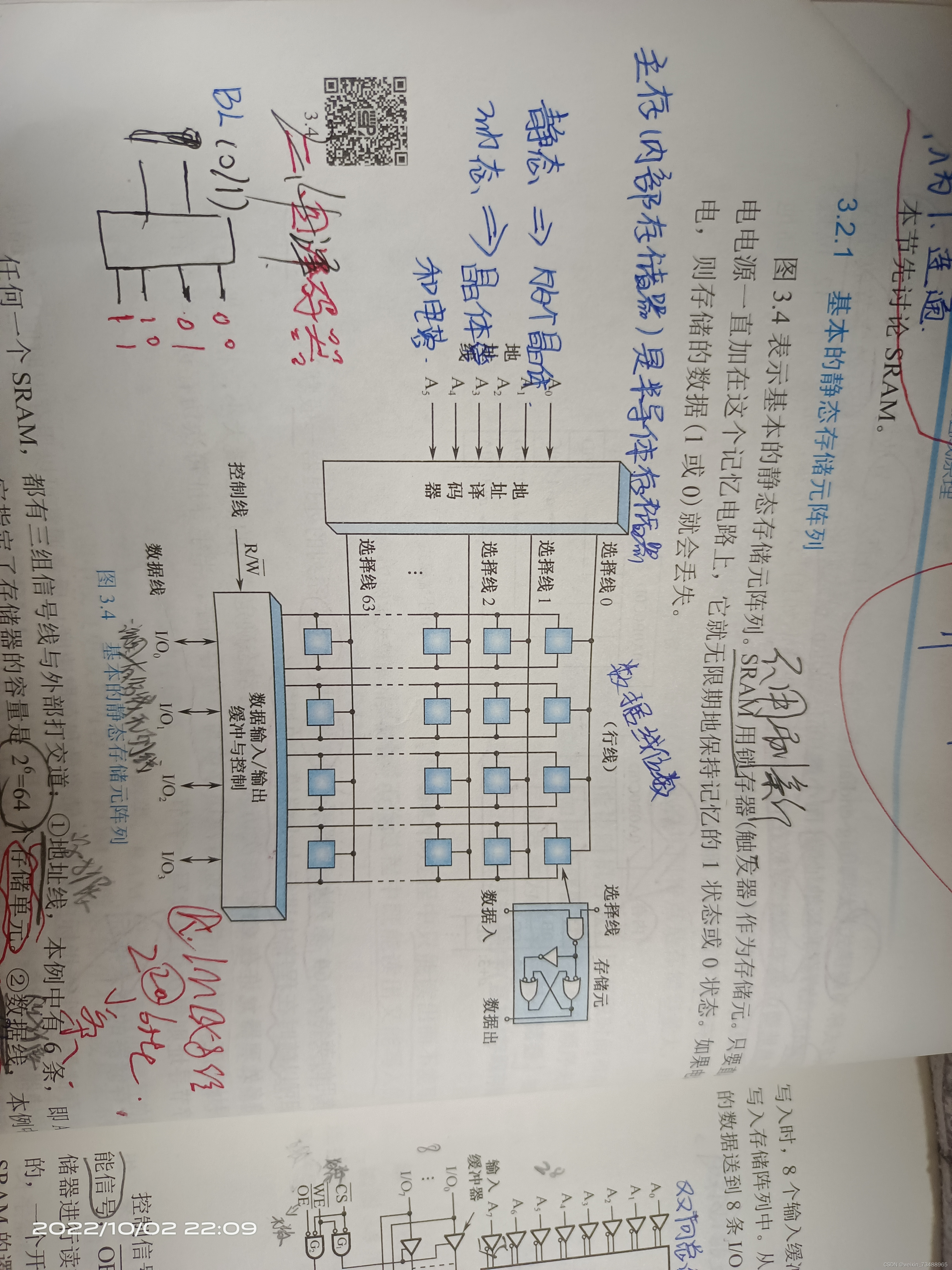 存储系统架构产生原因有哪些 存储系统有哪些层次_半导体存储器_04