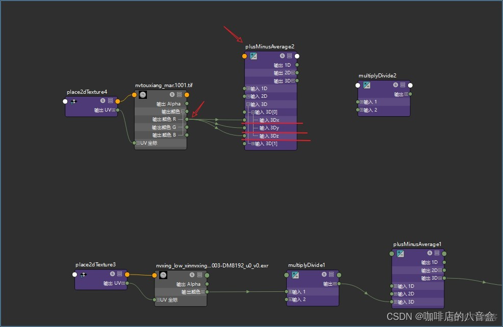 vrouter节点承载哪些云服务 vray节点_ide_08