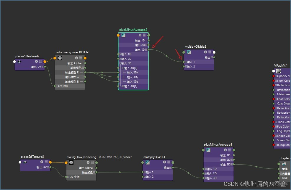 vrouter节点承载哪些云服务 vray节点_ide_09