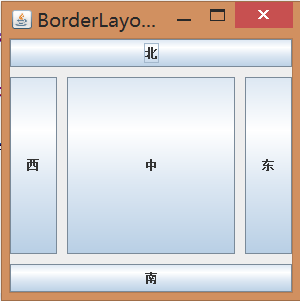 java布局的类型包括 java布局管理器主要包括_网格布局_02