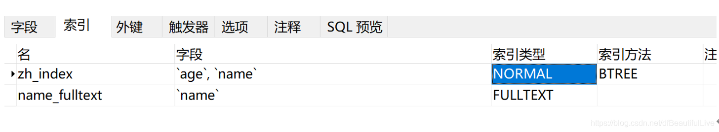 mysql 为什么创建了索引会变快 mysql创建索引的目的_MySQL索引介绍_03