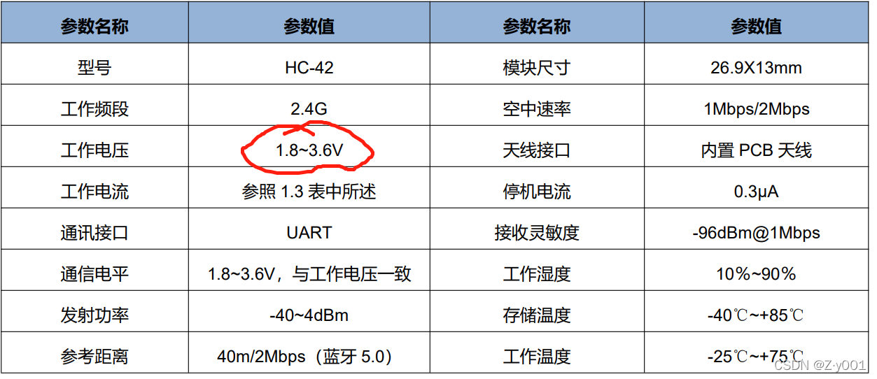 arduino 和python 用蓝牙传输数据 arduino与蓝牙模块连接_stm32_03