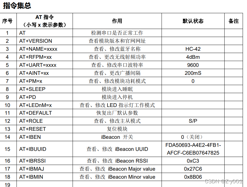 arduino 和python 用蓝牙传输数据 arduino与蓝牙模块连接_引脚_12