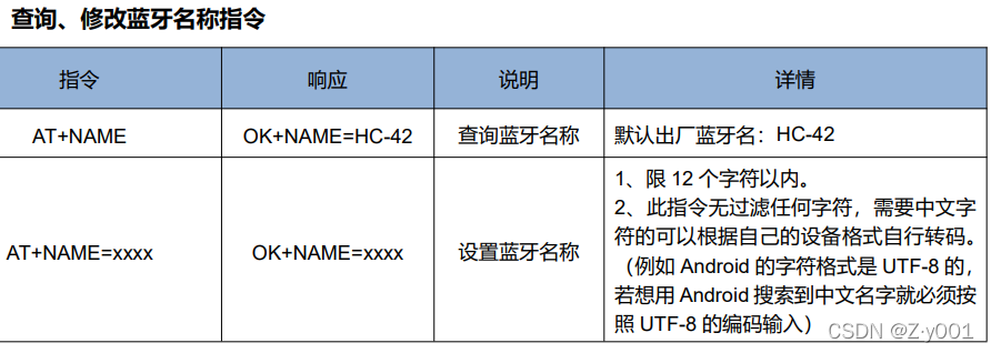 arduino 和python 用蓝牙传输数据 arduino与蓝牙模块连接_引脚_14