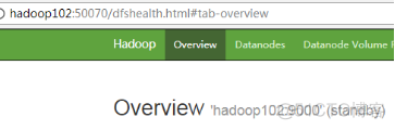 sqoop HADOOP_MAPRED_HOME 远程配置 hadoop配置zookeeper_hdfs