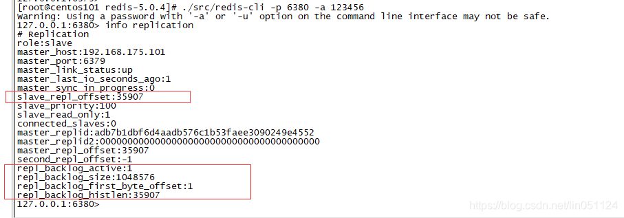 redisTemplate 增量式扫描 redis增量复制_redis_03