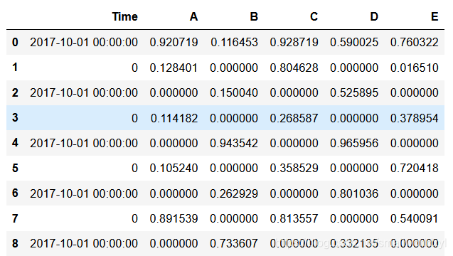 python三维数组怎么保存文件 pandas三维数组_数据_20