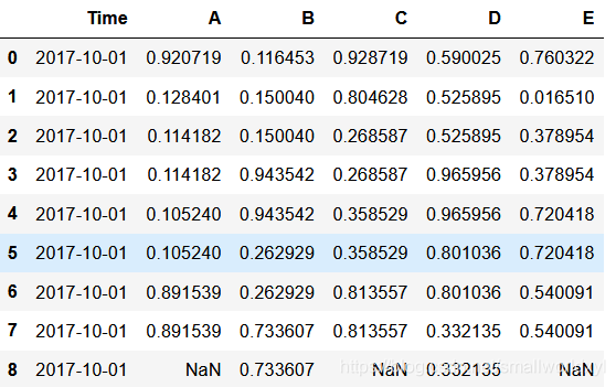 python三维数组怎么保存文件 pandas三维数组_python_22