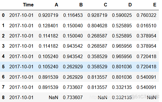 python三维数组怎么保存文件 pandas三维数组_数据_22