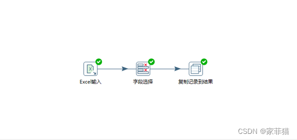 kettle mysql分页导数据 kettle数据库迁移_kettle mysql分页导数据_02