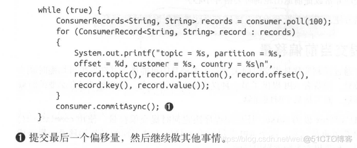 java kafka 从偏移量消费 kafka的偏移量_Async_02