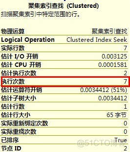 SQL SERVER 执行作业 sqlserver sql执行计划_数据结构与算法_17