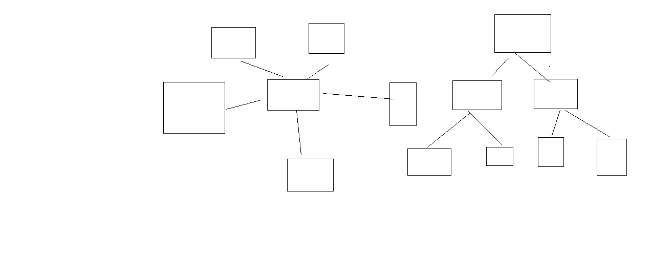 AOF重写会阻塞redis写或者读操作吗 redis aof rewrite问题_redis