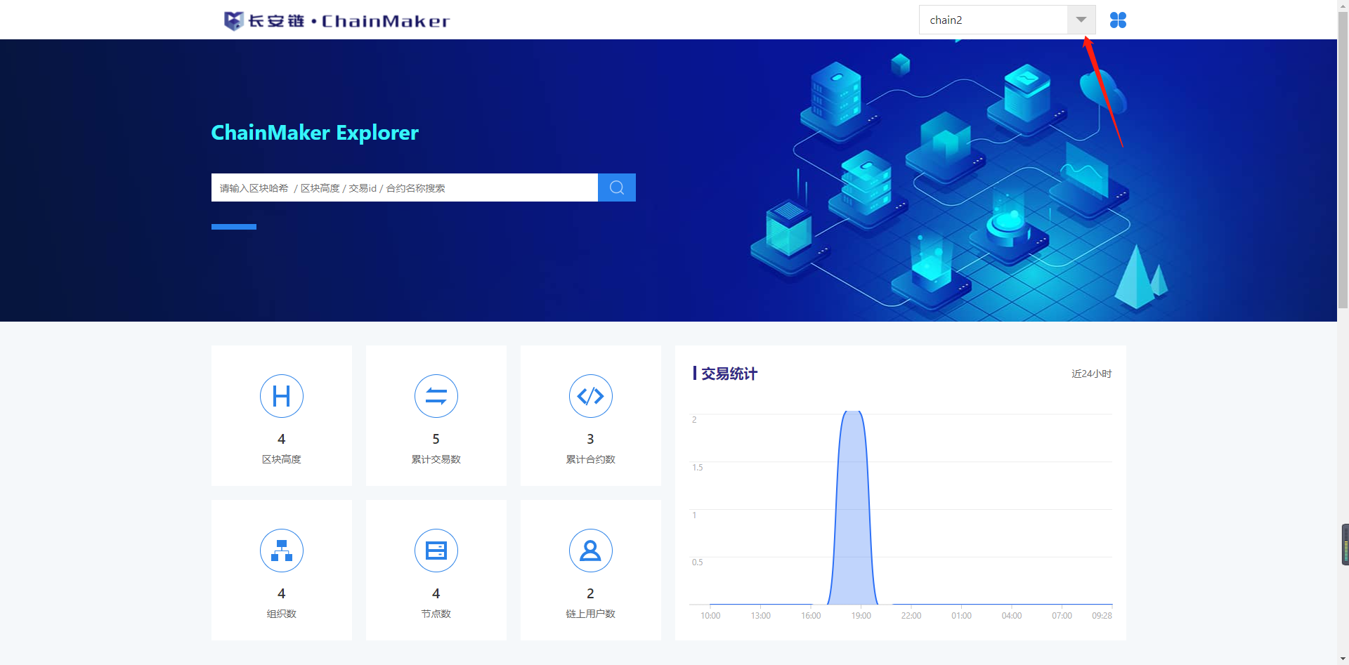 长安链 java sdk 端配置 chainmaker长安链交易平台_长安链 java sdk 端配置_55