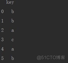 python django 获取多对多 python dummies_one-hot