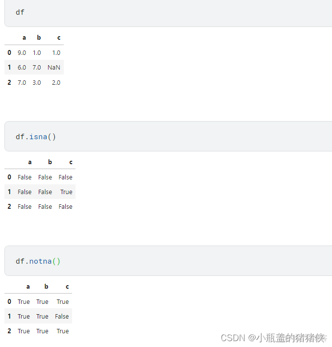 python dataframe 空值 赋值 dataframe空值替换_重复数据_05