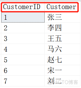 sql server 查询语句别名 sql查询结果起别名_SQL_03