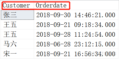 sql server 查询语句别名 sql查询结果起别名_重命名_06