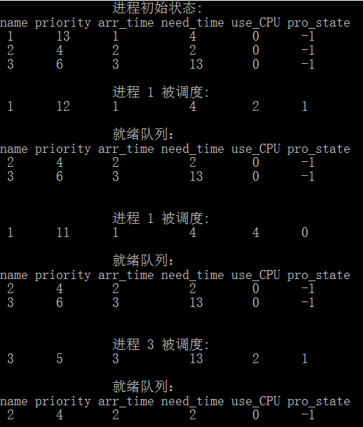 java中实现最高优先数调度算法 最高优先级算法_操作系统