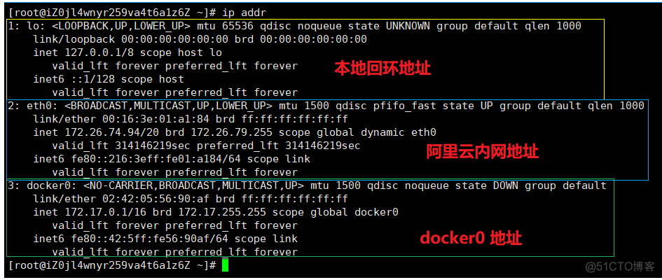 docker 容器中 vi 插入模式 docker volume create_docker_38