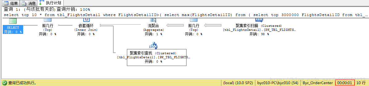 androidSQLite数据库 分页查询 数据库实现分页查询_元组