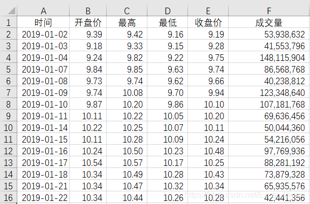 流动性因子Python计算 流动性指数法_流动性因子Python计算