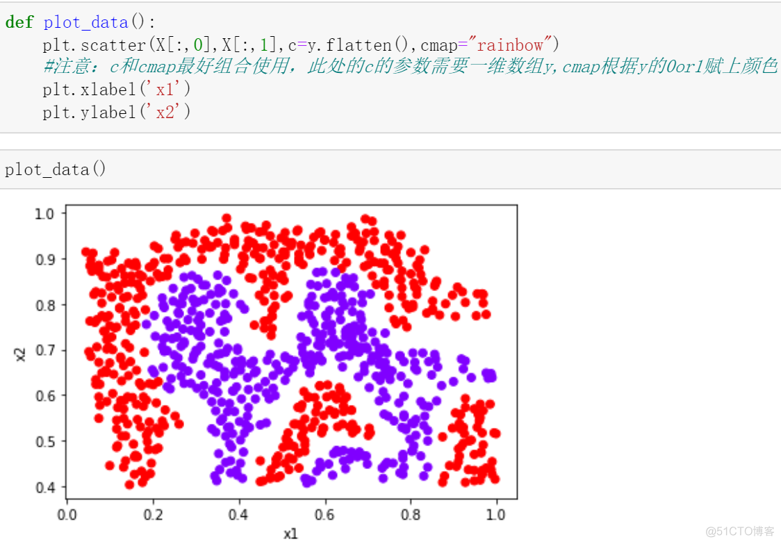 python 获取mat数据的行列信息 python读取mat数据画图_图例_23