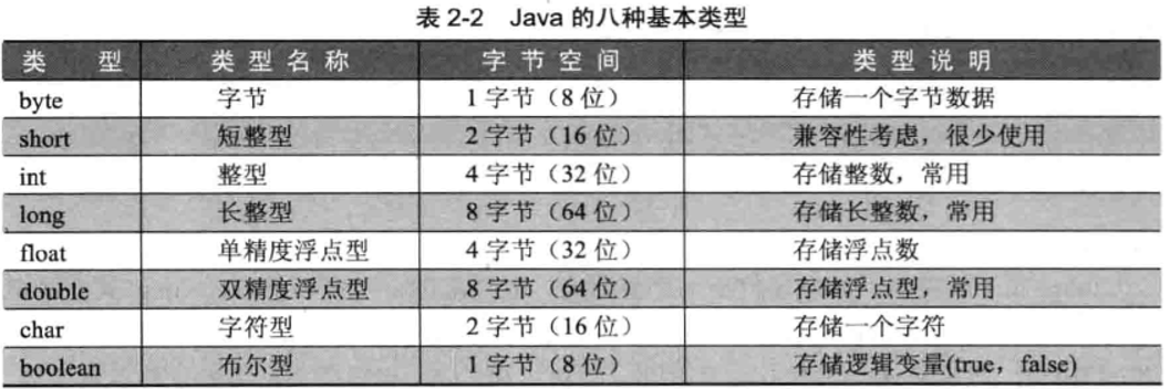 java main函数 是一个进程 还是线程 main()函数是java程序的执行入口_System_04