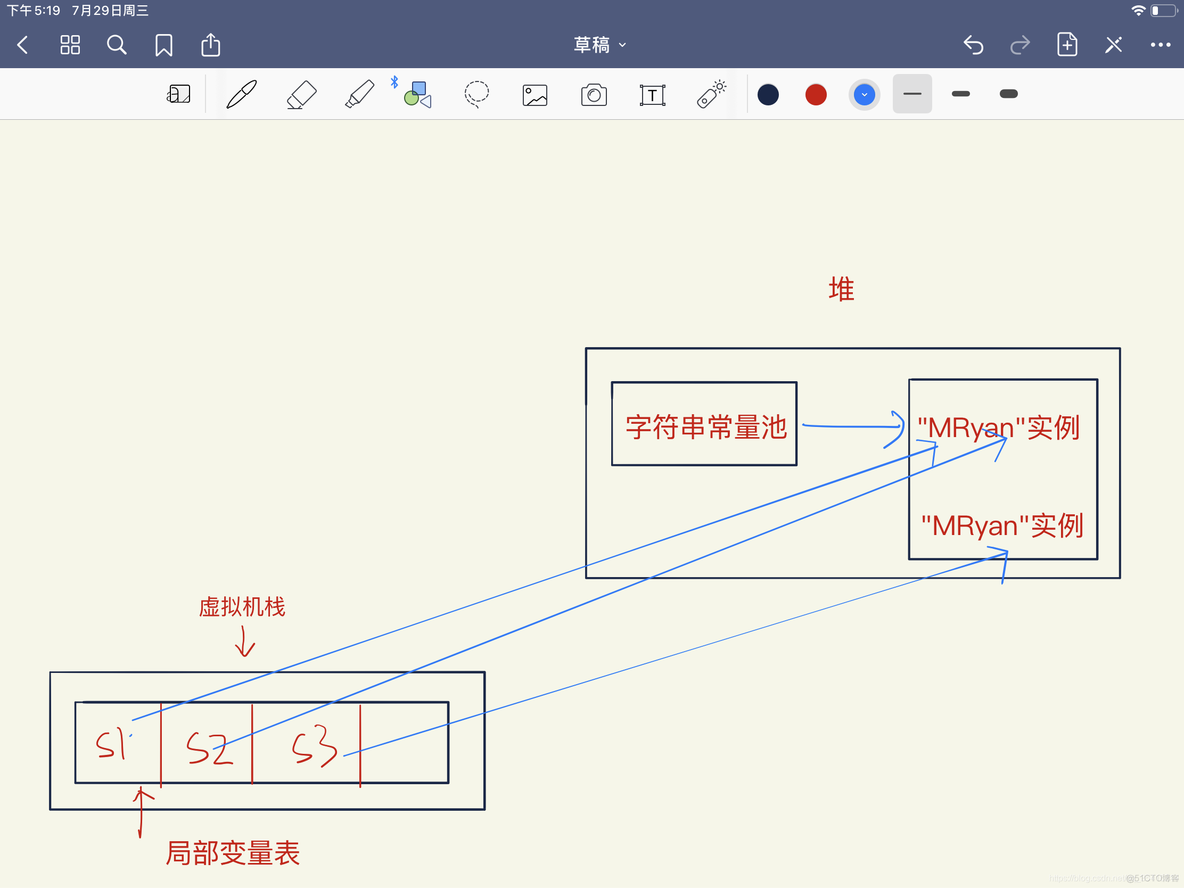 java将string存储到文件 string在jvm内存中如何存放_常量池_05