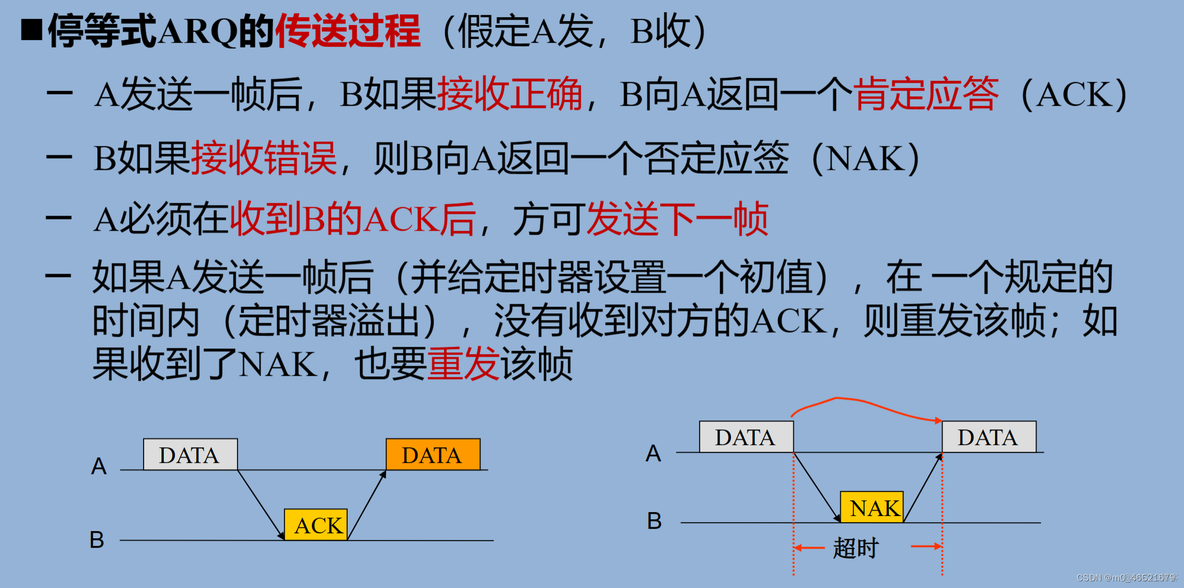 小端对齐 网络传输 java 端到端传输协议分析_服务器_09