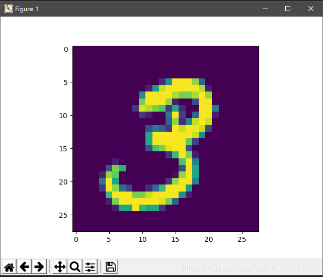 pytorch 手写数字识别 pycharm手写数字识别_tensorflow_02