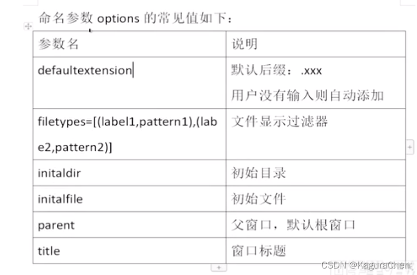 python同步显示tkinter界面 python from tkinter import_python同步显示tkinter界面_18