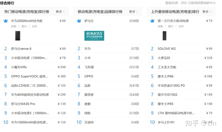 JavaScript鼠标放上去即显示新闻 苹果充电宝怎么验真假_无线充电_03