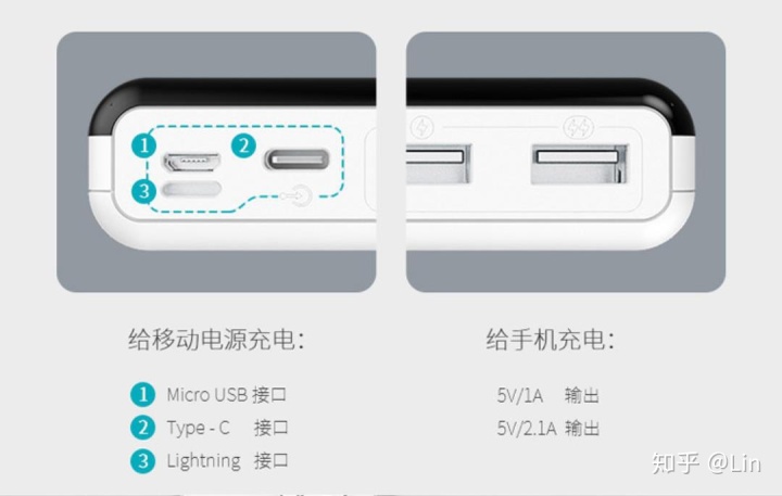 JavaScript鼠标放上去即显示新闻 苹果充电宝怎么验真假_vooc充电原理_10