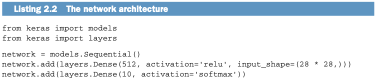 Deep Learning with Pytorch 目录 deep learning with python_数组_07