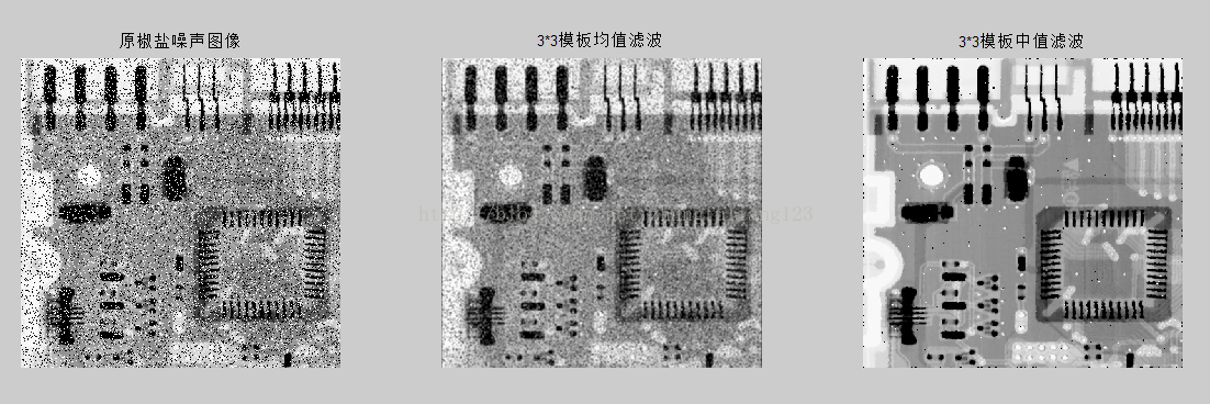 图像预处理 滤波深度学习 图像处理 滤波器_边缘检测_03