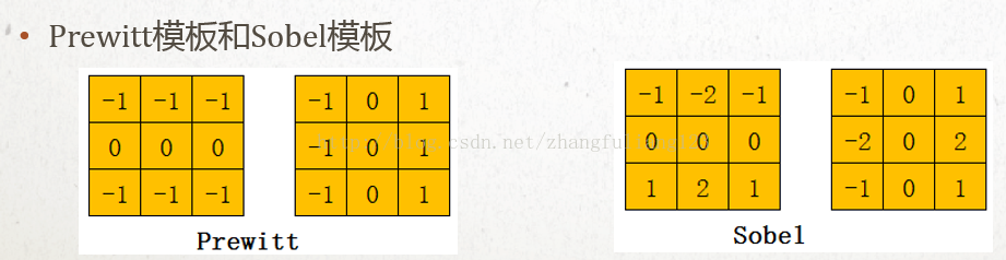 图像预处理 滤波深度学习 图像处理 滤波器_图像预处理 滤波深度学习_15