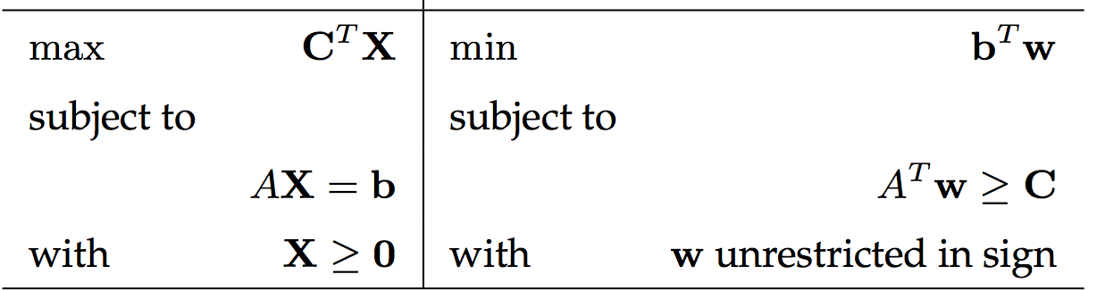 内点法 java 内点法matlab_内点法 java_11