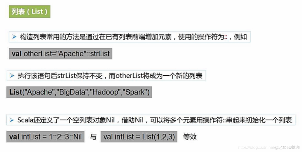 spark action类数据集操作 spark list_List_05