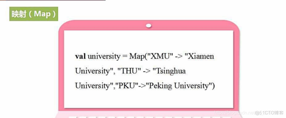 spark action类数据集操作 spark list_scala_08